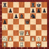 Schach richtig lernen (2)